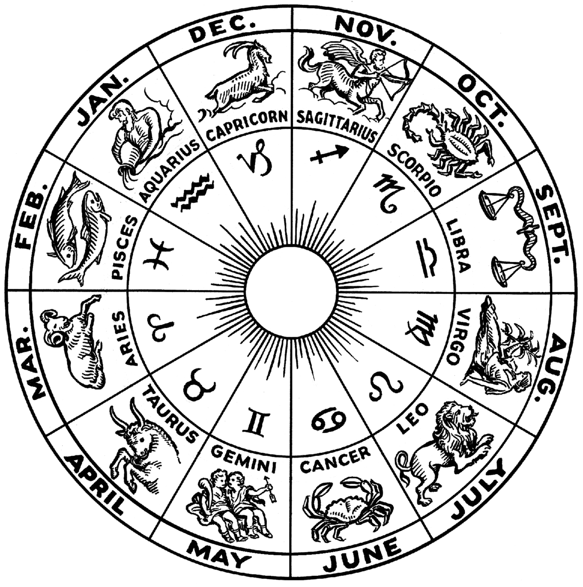 Astrologowie ostrzegają jeden znak zodiaku przed trudnym okresem